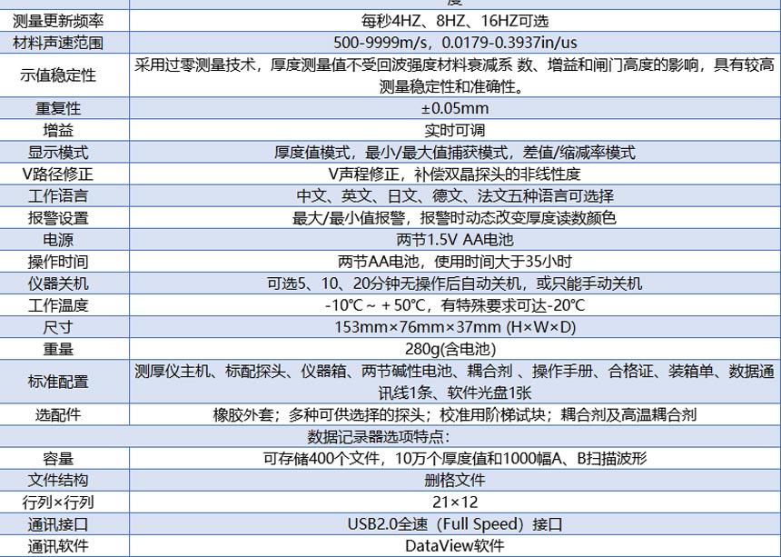 UM-5系列高端測(cè)厚儀_07.jpg