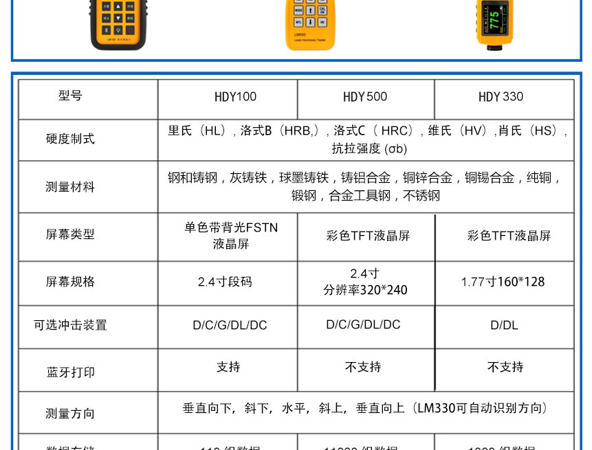 HDY500-彩屏硬度計(jì)_05.jpg